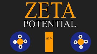 Zeta Potential Electrical Properties of Colloid Electrical Double Layer Theory  ChemClarity [upl. by Zerelda]