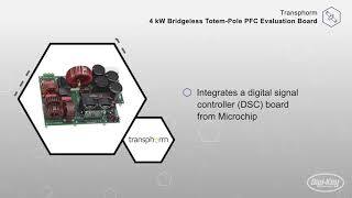 4kW Bridgeless PFC Eval Board  Datasheeet Preview [upl. by Emoryt]