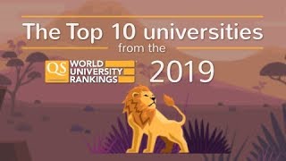 Meet the Worlds Top 10 Universities 2019 [upl. by Delogu676]