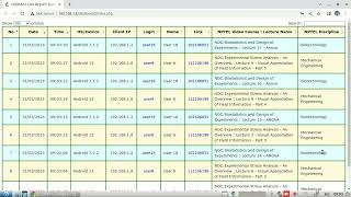 DIGIMAT  Realtime Monitoring of NPTEL Video Learning Progress [upl. by Sevy484]