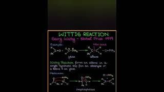 Wittig reaction of aldehydes and ketones wittig chemistry [upl. by Ahseya]