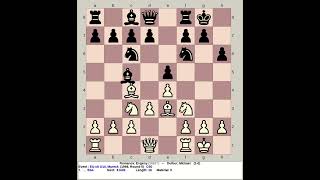 Romanov Evgeny vs Dufour Mickael  EU Chess U10 1998 Mureck Austria [upl. by Kcyrred]