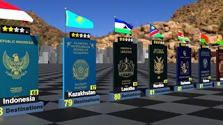 Top passports in the world 2024  part 2 [upl. by Nabala943]