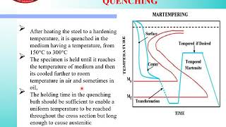 MEM Lecture No32TOPIC 604 Tempering Martempering amp Austempering [upl. by Lysander426]