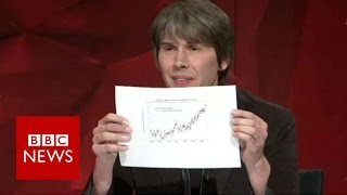 Climate Change Professor Brian Cox clashes with sceptic Malcolm Roberts  BBC News [upl. by Darn]