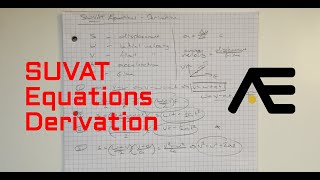 Derivation of the SUVAT Equations [upl. by Innavoig]