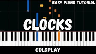 Coldplay  Clocks Easy Piano Tutorial [upl. by Hcab]