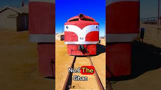 Top 10 Most Scenic Train Rides in the World youtubeshortsshorts travel subscribe [upl. by Novak]