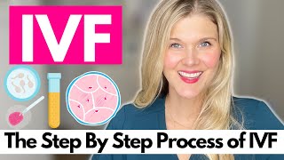 What is IVF Step by Step of the IVF Process to Get Pregnant [upl. by Kroo63]