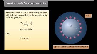 Electrostatic potential and capacitance II [upl. by Sedberry811]