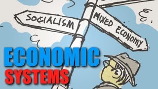 Intro Topic 13  Economic Systems [upl. by Nywg]