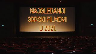 Ovo su najgledaniji srpski filmovi u 2021 godini [upl. by Aracat]