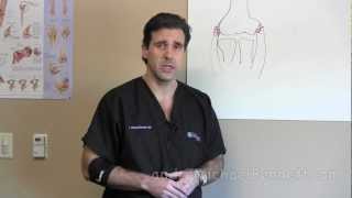 How to Use an Elbow Brace  Golfers Elbow Tennis Elbow  Houston Dr J Michael Bennett [upl. by Germain902]