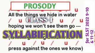 Prosodyclass1  Syllabification for SLST ENGLISH SUBJECT 2022 [upl. by Bain]