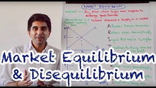 Y1 5 Market Equilibrium amp Disequilibrium [upl. by Llenrad]