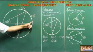 ANGULO CENTRAL E INSCRITO EN UNA CIRCUNFERENCIA PROBLEMA RESUELTO [upl. by Jerz942]