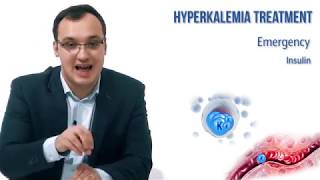 Hyperkalemia Treatment [upl. by Yras]