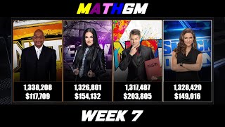 WWE 2K24 MathGM WEEK 7 Pony Up [upl. by Moynahan]