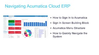 Navigating Acumatica [upl. by Leblanc926]