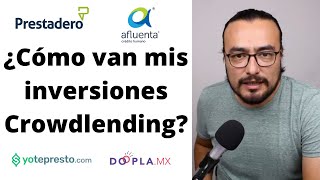 ¿Cómo van mis inversiones Crowdlending Prestadero Afluenta Yotepresto y Doopla [upl. by Yenttirb]