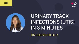 Urinary Track Infections UTIs in 3 Minutes Symptoms Causes and Treatment [upl. by Attenauqa]