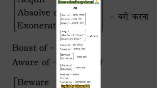 Fixed prepositions  Fixed prepositions by Gajanand Sir  Fixed prepositions vocabulary [upl. by Ahsimal]