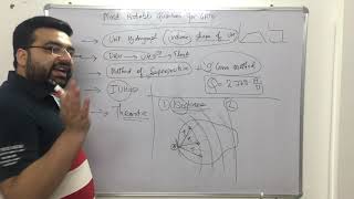 Most Probable Questions for Competitive Exams from Hydrograph Analysis SSCJEGATEDFCCILESEPSUs [upl. by Enidan]