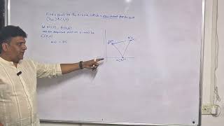 Find a point on the xaxis which is equidistant from the points 7 6 and 3 4 [upl. by Dalia]