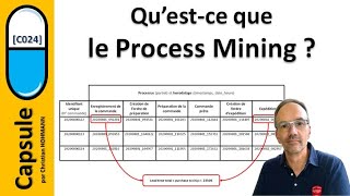 C024 Quest ce que le Process Mining [upl. by Hillary901]