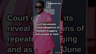 Sean ‘Diddy’ Combs accused of drugging personal trainer passing him ‘ [upl. by Dez55]