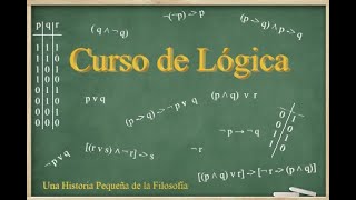 Curso Básico de Lógica I Introducción y nociones básicas [upl. by Rikki143]