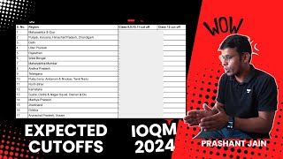 Revised Expected Cutoffs Based on IOQM 2024 Scores  Prashant Jain [upl. by Ynagoham]