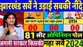 Jharkhand Assembly Election 2024  Taaja Opinion Poll Survey  JLKM  JMM  NDA  INDIA  AJSU  RJD [upl. by Enyaj]