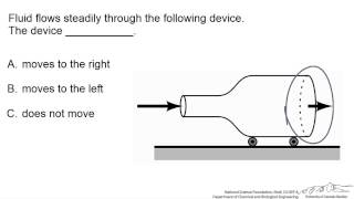 Linear Momentum Balance Interactive [upl. by Waldner]