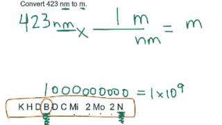 Conversion  nanometers to meters [upl. by Enawtna118]