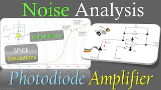 Noise Analysis Photodiode Transimpedance Amplifier ⭐ Calculations amp TINATI SPICE Simulations [upl. by Giddings]