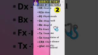 Abbreviations used in medical prescriptions doctor medical disease abbreviation india youtube [upl. by Euqinemod]