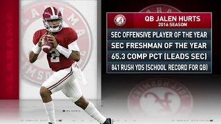 Inside College Football 2017 Heisman finalists [upl. by Shah556]