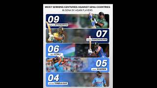 Jayasuriya tops the chart with 9 winning centuries followed by Sangakkara King Kohli Hitman [upl. by Assilym]