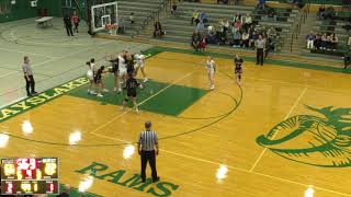 Grayslake Central High School vs Antioch High School Womens Varsity Basketball [upl. by Tat]