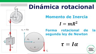 Dinamica rotacional  definición [upl. by Quintessa438]