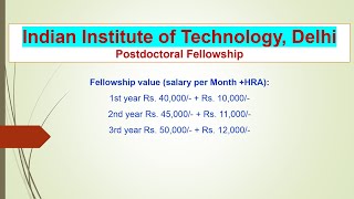 IIT Delhi Postdoctoral Fellowships [upl. by Yevre]