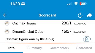 NJ Hub U13A  DreamCricket Cubs Vs Cricmax Tigers Aarav Patel’s scintillating knock [upl. by Esiuqram]