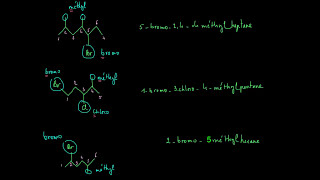 Nomenclature des halogénures dalkyle [upl. by Nnylamme]