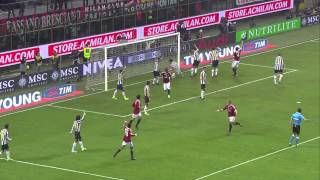 Muntari Disallowed Goal vs Juventus 25022012 [upl. by Ordisy]