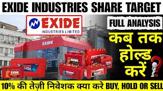 EXIDE SHARE LATEST NEWS  EXIDE SHARE ANALYSIS  EXIDE SHARE TARGET  EXIDE SHARE NEWS  EXIDE SHARE [upl. by Kiker]