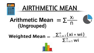 Arithmetic Mean Ungrouped amp Weighted Means Part1 Measures of Central Tendency [upl. by Eirrac]