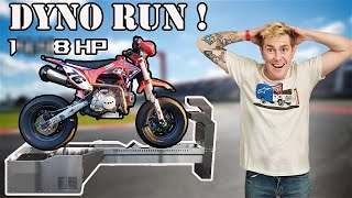 How Powerful is a Pit Bike   Putting my CW140 Pit Bike on the Dyno  pitbike minibike dyno [upl. by Viviana516]