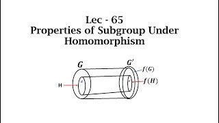 Lec  65 Properties of Subgroup Under Homomorphism  IIT JAM  CSIR UGC NET  GATE MA  B Sc [upl. by Solim963]