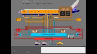 Boeing 777 Cbt 6 Heating And Air Conditioning 63 [upl. by Anoel]